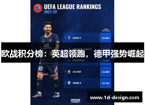 欧战积分榜：英超领跑，德甲强势崛起
